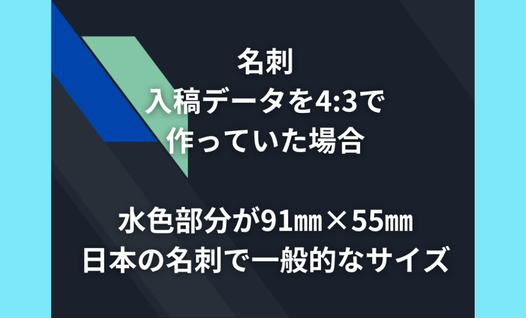 PowerPointとCanvaで作成した名刺のサイズ比較図（4：3）