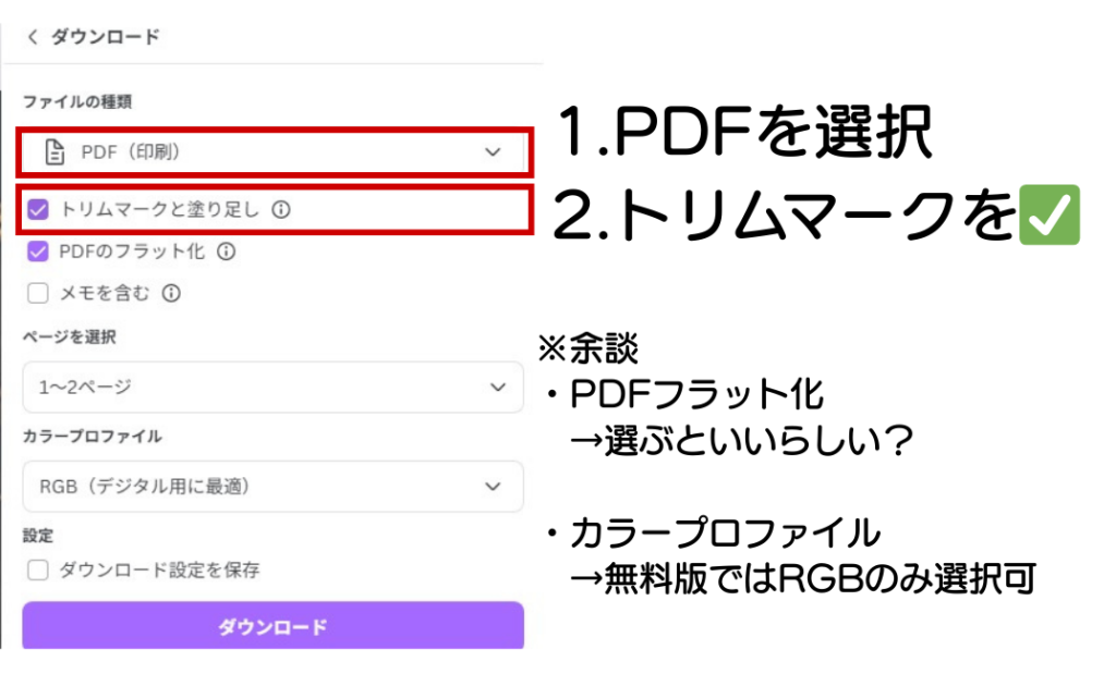 Canva無料版でPDF書き出した際にトンボとぬりたしが表示された画面