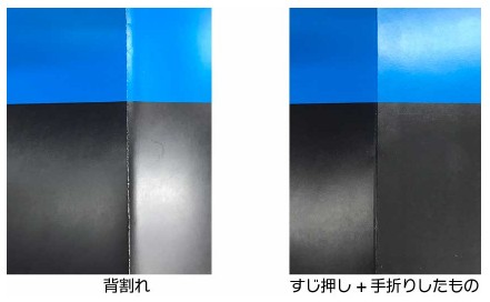 厚紙の折り加工で起こる「背割れ（紙の割れ）」の比較図｜アクセアより引用