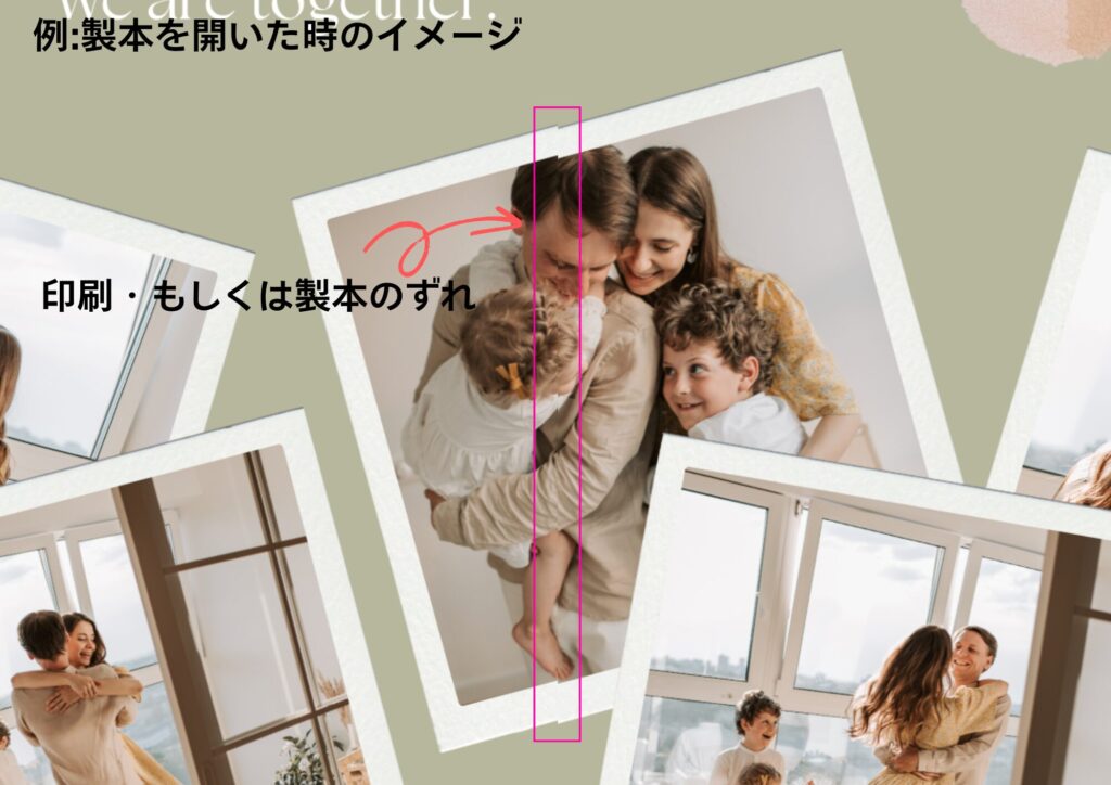 印刷・製本時のズレの説明図